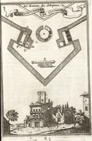 Picture 14 of 141 from Les travaux de Mars, ou, L'art de la guerre : divisé en trois parties ... : avec un ample détail de la milice des Turcs, tant pour l'attaque que pour la deffence : ouvrage enrichi de plus de quatre cens planches gravées en taille-douce (1684), leaf 40