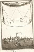 Picture 15 of 141 from Les travaux de Mars, ou, L'art de la guerre : divisé en trois parties ... : avec un ample détail de la milice des Turcs, tant pour l'attaque que pour la deffence : ouvrage enrichi de plus de quatre cens planches gravées en taille-douce (1684), leaf 42