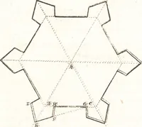 An illustration from Les travaux de Mars, ou, L'art de la guerre : divisé en trois parties ... : avec un ample détail de la milice des Turcs, tant pour l'attaque que pour la deffence : ouvrage enrichi de plus de quatre cens planches gravées en taille-douce (1684)