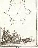Picture 25 of 141 from Les travaux de Mars, ou, L'art de la guerre : divisé en trois parties ... : avec un ample détail de la milice des Turcs, tant pour l'attaque que pour la deffence : ouvrage enrichi de plus de quatre cens planches gravées en taille-douce (1684), leaf 74