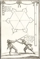 An illustration from Les travaux de Mars, ou, L'art de la guerre : divisé en trois parties ... : avec un ample détail de la milice des Turcs, tant pour l'attaque que pour la deffence : ouvrage enrichi de plus de quatre cens planches gravées en taille-douce (1684)