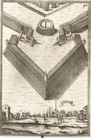 An illustration from Les travaux de Mars, ou, L'art de la guerre : divisé en trois parties ... : avec un ample détail de la milice des Turcs, tant pour l'attaque que pour la deffence : ouvrage enrichi de plus de quatre cens planches gravées en taille-douce (1684)