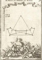 Picture 35 of 141 from Les travaux de Mars, ou, L'art de la guerre : divisé en trois parties ... : avec un ample détail de la milice des Turcs, tant pour l'attaque que pour la deffence : ouvrage enrichi de plus de quatre cens planches gravées en taille-douce (1684), leaf 96