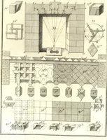An illustration from La théorie et la pratique de la coupe des pierres et des bois, pour la construction des voutes et autres parties des bâtimens civils & militaires, ou, Traité de stéréotomie à l'usage de l'architecture (1754)