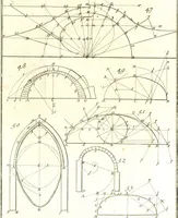An illustration from La théorie et la pratique de la coupe des pierres et des bois, pour la construction des voutes et autres parties des bâtimens civils & militaires, ou, Traité de stéréotomie à l'usage de l'architecture (1754)