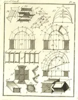 An illustration from La théorie et la pratique de la coupe des pierres et des bois, pour la construction des voutes et autres parties des bâtimens civils & militaires, ou, Traité de stéréotomie à l'usage de l'architecture (1754)