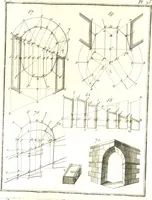 An illustration from La théorie et la pratique de la coupe des pierres et des bois, pour la construction des voutes et autres parties des bâtimens civils & militaires, ou, Traité de stéréotomie à l'usage de l'architecture (1754)
