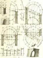 An illustration from La théorie et la pratique de la coupe des pierres et des bois, pour la construction des voutes et autres parties des bâtimens civils & militaires, ou, Traité de stéréotomie à l'usage de l'architecture (1754)