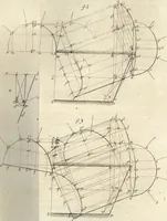 An illustration from La théorie et la pratique de la coupe des pierres et des bois, pour la construction des voutes et autres parties des bâtimens civils & militaires, ou, Traité de stéréotomie à l'usage de l'architecture (1754)