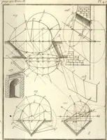 An illustration from La théorie et la pratique de la coupe des pierres et des bois, pour la construction des voutes et autres parties des bâtimens civils & militaires, ou, Traité de stéréotomie à l'usage de l'architecture (1754)