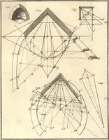 An illustration from La théorie et la pratique de la coupe des pierres et des bois, pour la construction des voutes et autres parties des bâtimens civils & militaires, ou, Traité de stéréotomie à l'usage de l'architecture (1754)
