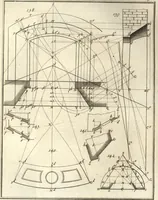 An illustration from La théorie et la pratique de la coupe des pierres et des bois, pour la construction des voutes et autres parties des bâtimens civils & militaires, ou, Traité de stéréotomie à l'usage de l'architecture (1754)