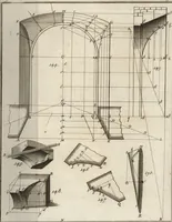 An illustration from La théorie et la pratique de la coupe des pierres et des bois, pour la construction des voutes et autres parties des bâtimens civils & militaires, ou, Traité de stéréotomie à l'usage de l'architecture (1754)