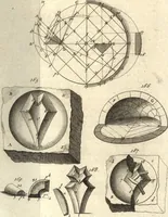 An illustration from La théorie et la pratique de la coupe des pierres et des bois, pour la construction des voutes et autres parties des bâtimens civils & militaires, ou, Traité de stéréotomie à l'usage de l'architecture (1754)