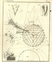 An illustration from La théorie et la pratique de la coupe des pierres et des bois, pour la construction des voutes et autres parties des bâtimens civils & militaires, ou, Traité de stéréotomie à l'usage de l'architecture (1754)