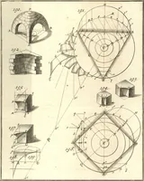 An illustration from La théorie et la pratique de la coupe des pierres et des bois, pour la construction des voutes et autres parties des bâtimens civils & militaires, ou, Traité de stéréotomie à l'usage de l'architecture (1754)