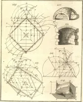 An illustration from La théorie et la pratique de la coupe des pierres et des bois, pour la construction des voutes et autres parties des bâtimens civils & militaires, ou, Traité de stéréotomie à l'usage de l'architecture (1754)