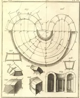 An illustration from La théorie et la pratique de la coupe des pierres et des bois, pour la construction des voutes et autres parties des bâtimens civils & militaires, ou, Traité de stéréotomie à l'usage de l'architecture (1754)