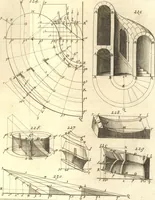 An illustration from La théorie et la pratique de la coupe des pierres et des bois, pour la construction des voutes et autres parties des bâtimens civils & militaires, ou, Traité de stéréotomie à l'usage de l'architecture (1754)