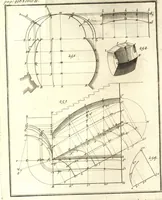 An illustration from La théorie et la pratique de la coupe des pierres et des bois, pour la construction des voutes et autres parties des bâtimens civils & militaires, ou, Traité de stéréotomie à l'usage de l'architecture (1754)