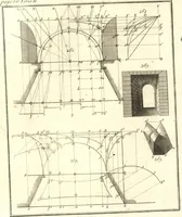 An illustration from La théorie et la pratique de la coupe des pierres et des bois, pour la construction des voutes et autres parties des bâtimens civils & militaires, ou, Traité de stéréotomie à l'usage de l'architecture (1754)