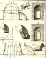 An illustration from La théorie et la pratique de la coupe des pierres et des bois, pour la construction des voutes et autres parties des bâtimens civils & militaires, ou, Traité de stéréotomie à l'usage de l'architecture (1754)
