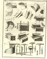 An illustration from La théorie et la pratique de la coupe des pierres et des bois, pour la construction des voutes et autres parties des bâtimens civils & militaires, ou, Traité de stéréotomie à l'usage de l'architecture (1754)