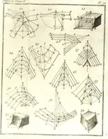 An illustration from La théorie et la pratique de la coupe des pierres et des bois, pour la construction des voutes et autres parties des bâtimens civils & militaires, ou, Traité de stéréotomie à l'usage de l'architecture (1754)