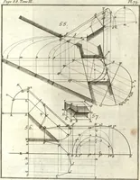 An illustration from La théorie et la pratique de la coupe des pierres et des bois, pour la construction des voutes et autres parties des bâtimens civils & militaires, ou, Traité de stéréotomie à l'usage de l'architecture (1754)