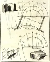 An illustration from La théorie et la pratique de la coupe des pierres et des bois, pour la construction des voutes et autres parties des bâtimens civils & militaires, ou, Traité de stéréotomie à l'usage de l'architecture (1754)