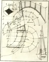 An illustration from La théorie et la pratique de la coupe des pierres et des bois, pour la construction des voutes et autres parties des bâtimens civils & militaires, ou, Traité de stéréotomie à l'usage de l'architecture (1754)