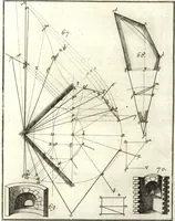 An illustration from La théorie et la pratique de la coupe des pierres et des bois, pour la construction des voutes et autres parties des bâtimens civils & militaires, ou, Traité de stéréotomie à l'usage de l'architecture (1754)