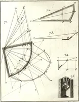 An illustration from La théorie et la pratique de la coupe des pierres et des bois, pour la construction des voutes et autres parties des bâtimens civils & militaires, ou, Traité de stéréotomie à l'usage de l'architecture (1754)