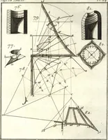 An illustration from La théorie et la pratique de la coupe des pierres et des bois, pour la construction des voutes et autres parties des bâtimens civils & militaires, ou, Traité de stéréotomie à l'usage de l'architecture (1754)