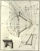 An illustration from La théorie et la pratique de la coupe des pierres et des bois, pour la construction des voutes et autres parties des bâtimens civils & militaires, ou, Traité de stéréotomie à l'usage de l'architecture (1754)