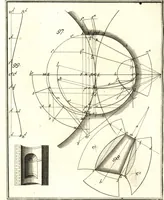 An illustration from La théorie et la pratique de la coupe des pierres et des bois, pour la construction des voutes et autres parties des bâtimens civils & militaires, ou, Traité de stéréotomie à l'usage de l'architecture (1754)