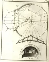 An illustration from La théorie et la pratique de la coupe des pierres et des bois, pour la construction des voutes et autres parties des bâtimens civils & militaires, ou, Traité de stéréotomie à l'usage de l'architecture (1754)