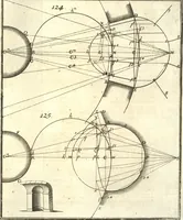 An illustration from La théorie et la pratique de la coupe des pierres et des bois, pour la construction des voutes et autres parties des bâtimens civils & militaires, ou, Traité de stéréotomie à l'usage de l'architecture (1754)