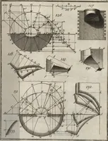 An illustration from La théorie et la pratique de la coupe des pierres et des bois, pour la construction des voutes et autres parties des bâtimens civils & militaires, ou, Traité de stéréotomie à l'usage de l'architecture (1754)