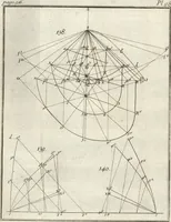 An illustration from La théorie et la pratique de la coupe des pierres et des bois, pour la construction des voutes et autres parties des bâtimens civils & militaires, ou, Traité de stéréotomie à l'usage de l'architecture (1754)