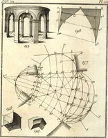An illustration from La théorie et la pratique de la coupe des pierres et des bois, pour la construction des voutes et autres parties des bâtimens civils & militaires, ou, Traité de stéréotomie à l'usage de l'architecture (1754)