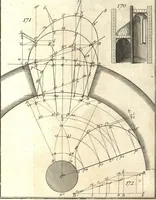An illustration from La théorie et la pratique de la coupe des pierres et des bois, pour la construction des voutes et autres parties des bâtimens civils & militaires, ou, Traité de stéréotomie à l'usage de l'architecture (1754)