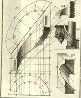 An illustration from La théorie et la pratique de la coupe des pierres et des bois, pour la construction des voutes et autres parties des bâtimens civils & militaires, ou, Traité de stéréotomie à l'usage de l'architecture (1754)