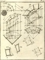An illustration from La théorie et la pratique de la coupe des pierres et des bois, pour la construction des voutes et autres parties des bâtimens civils & militaires, ou, Traité de stéréotomie à l'usage de l'architecture (1754)