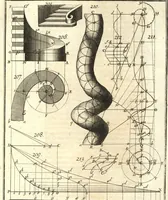 An illustration from La théorie et la pratique de la coupe des pierres et des bois, pour la construction des voutes et autres parties des bâtimens civils & militaires, ou, Traité de stéréotomie à l'usage de l'architecture (1754)