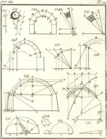 An illustration from La théorie et la pratique de la coupe des pierres et des bois, pour la construction des voutes et autres parties des bâtimens civils & militaires, ou, Traité de stéréotomie à l'usage de l'architecture (1754)