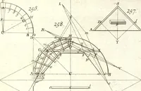 An illustration from La théorie et la pratique de la coupe des pierres et des bois, pour la construction des voutes et autres parties des bâtimens civils & militaires, ou, Traité de stéréotomie à l'usage de l'architecture (1754)