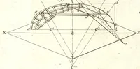 An illustration from La théorie et la pratique de la coupe des pierres et des bois, pour la construction des voutes et autres parties des bâtimens civils & militaires, ou, Traité de stéréotomie à l'usage de l'architecture (1754)