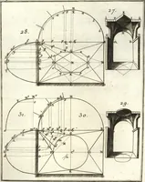 An illustration from La théorie et la pratique de la coupe des pierres et des bois, pour la construction des voutes et autres parties des bâtimens civils & militaires, ou, Traité de stéréotomie à l'usage de l'architecture (1754)