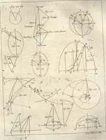 An illustration from Astronomie (1771)